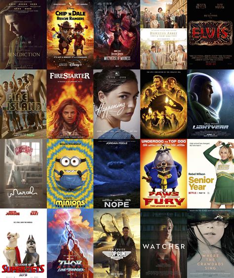 Filme 2025 auf Filmpalast
